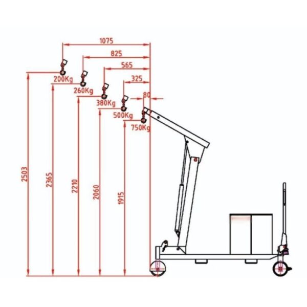 Grúa Contrapesada - Imagen 3