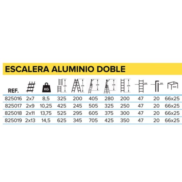 Escalera doble de aluminio 2